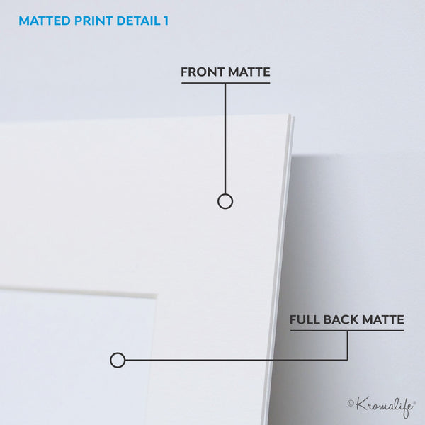 Poodle Matted Art Print  | USA Made Giclée Print | Poodle Wall Art | Unique Gift for Poodle Lovers